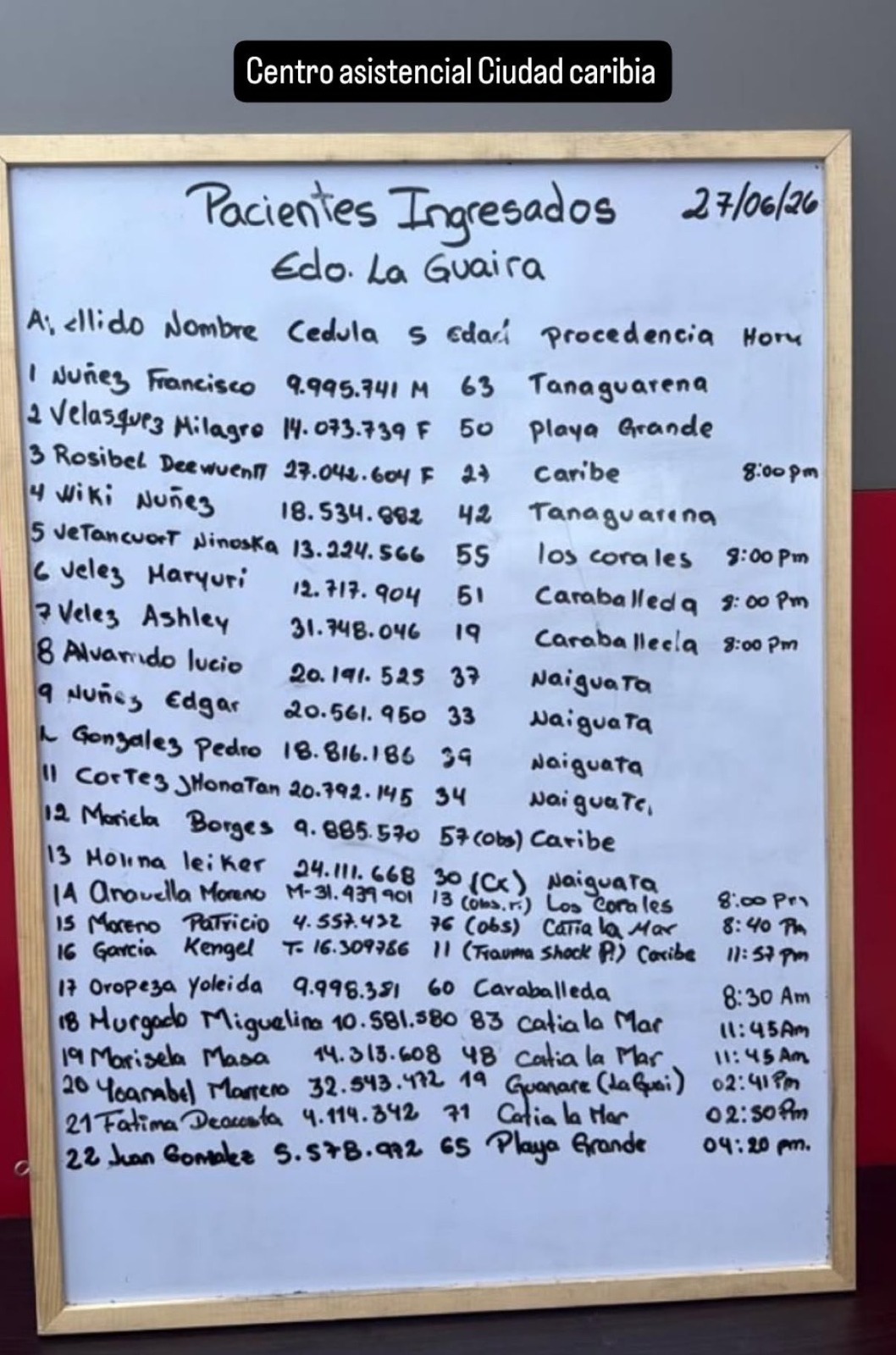 Imagen de la publicación